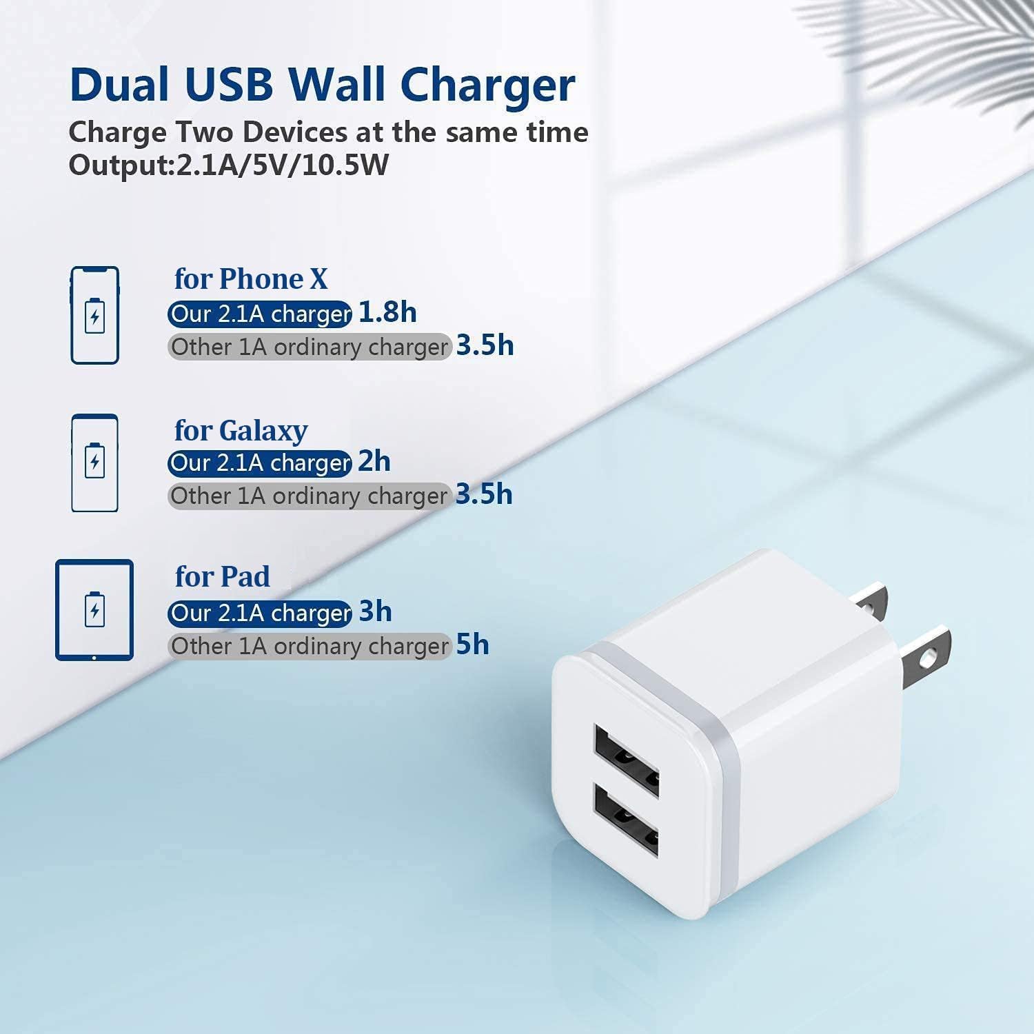 USB Wall Charger, LUOATIP 3-Pack 2.1A 5V Dual Port Cube Power Adapter Plug Block Charging Box Brick for iPhone 14 13 12 11 Pro Max SE XS XR X 8 7 6 6S Plus, Galaxy, LG, Moto, Android Phones