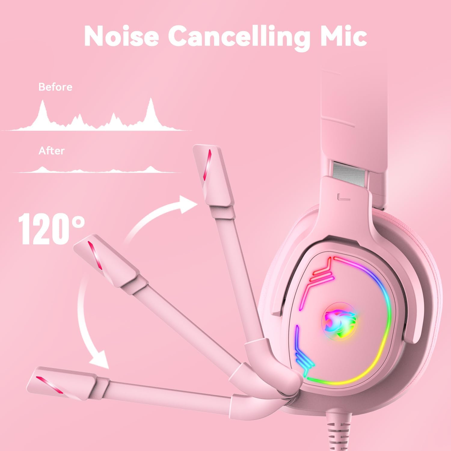 Gaming Headset for PC/PS4/PS5/Xbox One/Switch, Stereo Surround Sound Gaming Headphones with Noise Canceling Flexible Mic, Computer Headset with 3.5mm Jack & RGB Light (Pink)