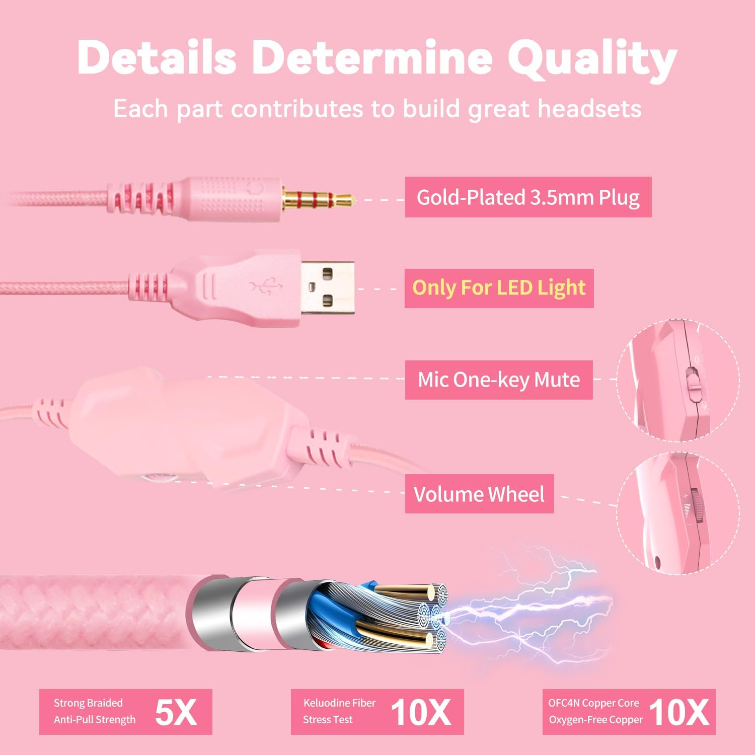 Gaming Headset for PC/PS4/PS5/Xbox One/Switch, Stereo Surround Sound Gaming Headphones with Noise Canceling Flexible Mic, Computer Headset with 3.5mm Jack & RGB Light (Pink)