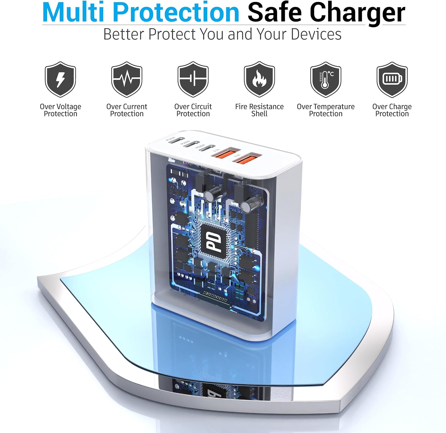 USB C Charger Block, 2-Pack 60W 5 Ports USBC Wall Charger Plug Fast Charging, iPhone Charger QC Multiport PD Adapter Chargers, Type C Box Brick Cube for iPhone 17 16 15 14 13 12 Pro Max,Samsung