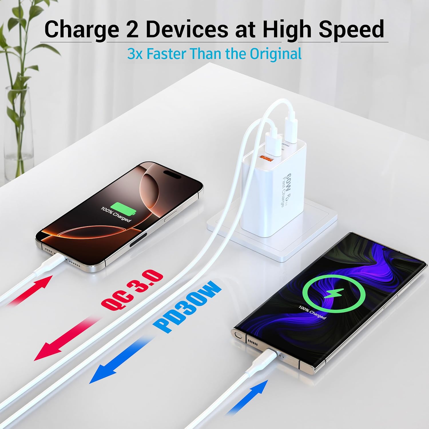 USB C Charger Block, 2-Pack 60W 5 Ports USBC Wall Charger Plug Fast Charging, iPhone Charger QC Multiport PD Adapter Chargers, Type C Box Brick Cube for iPhone 17 16 15 14 13 12 Pro Max,Samsung